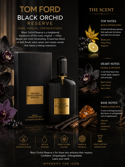 Tom Ford Black Orchid Reserve perfume bottle and box on a dark promotional background with orchids, amber, and text detailing the scent notes.